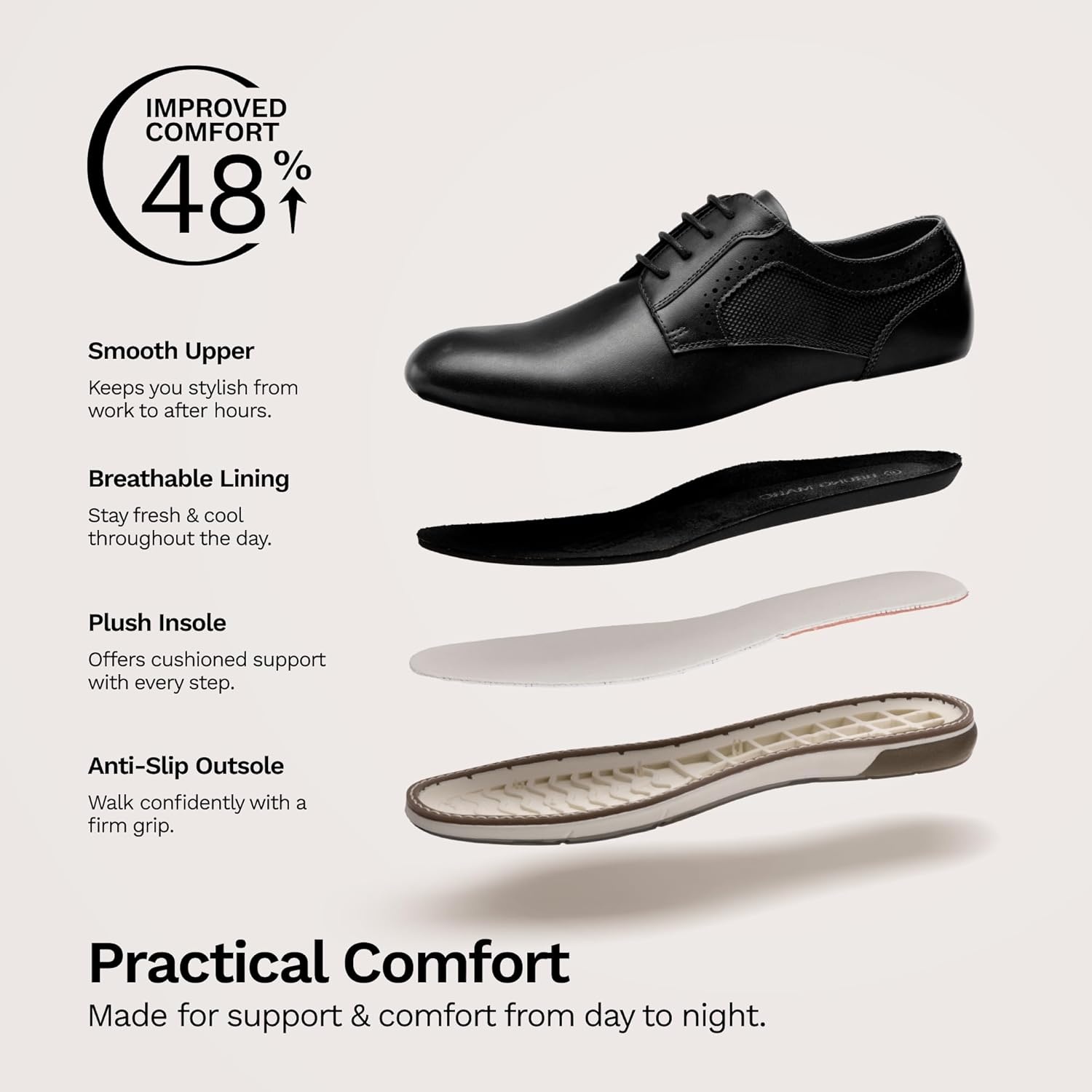 image:imageBruno Marc Mens Casual Dress Sneaker Shoes Business Formal Derby Plain Toe Oxfords Crossflex GentEdgeBlack