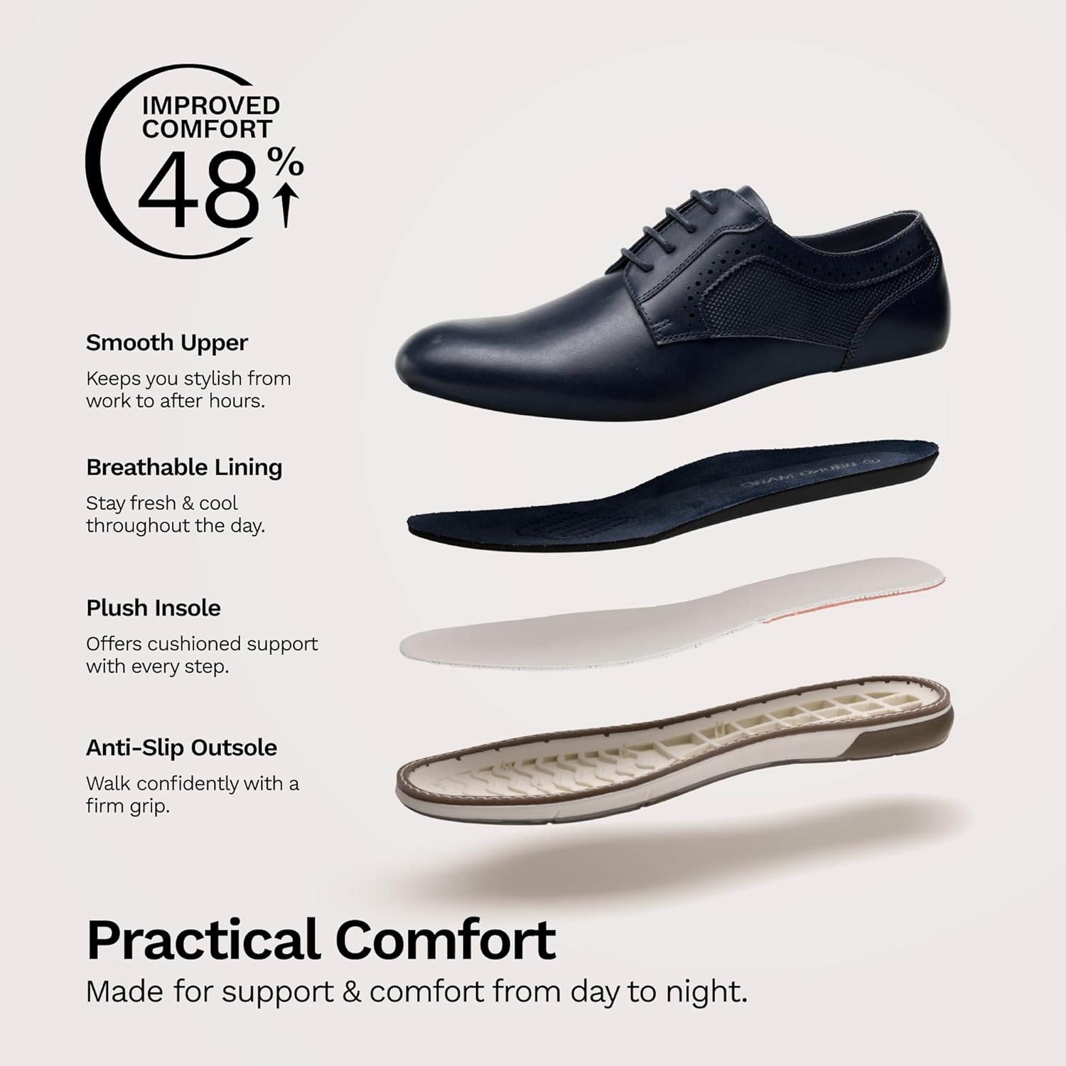 image:imageBruno Marc Mens Casual Dress Sneaker Shoes Business Formal Derby Plain Toe Oxfords Crossflex GentEdgeBlue