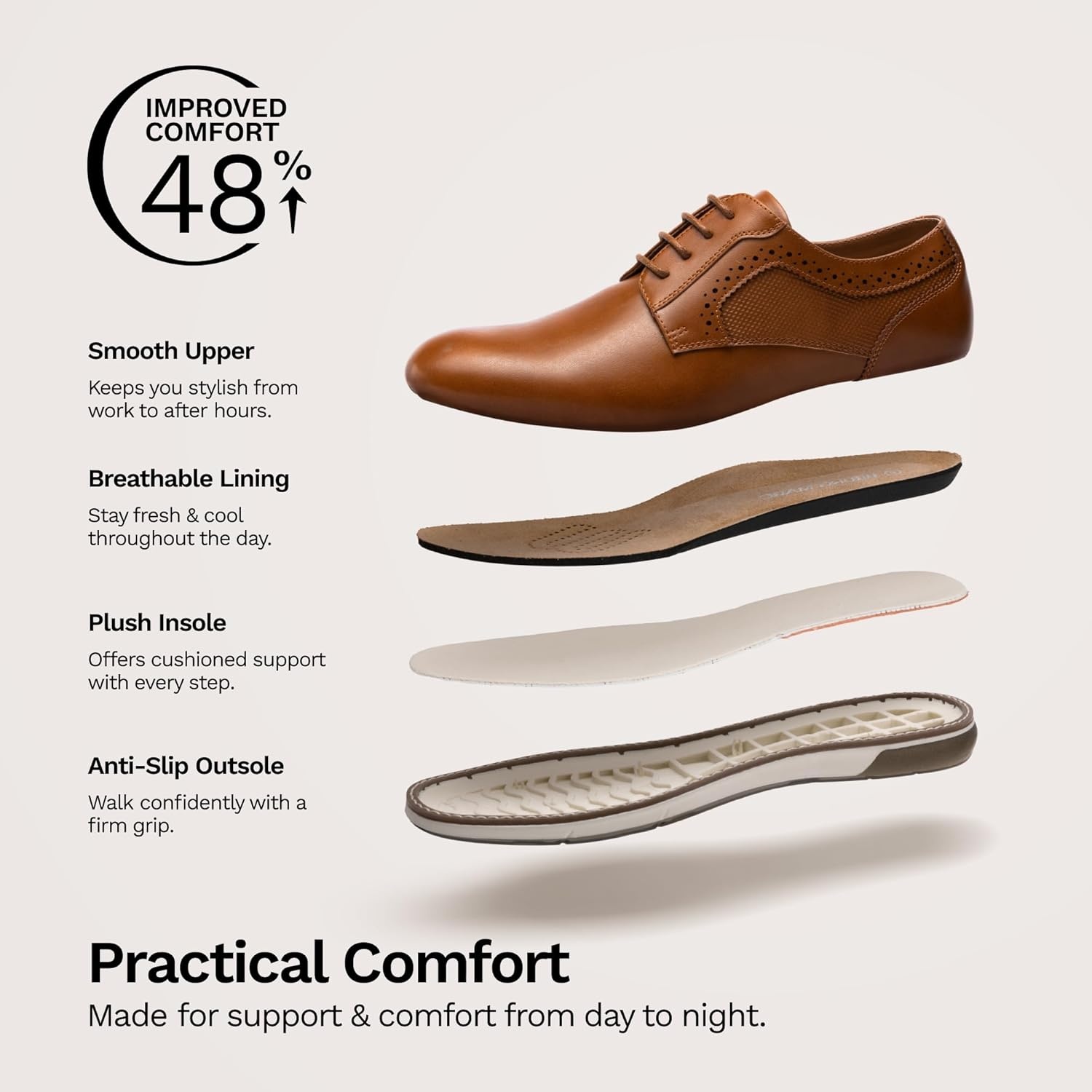 image:imageBruno Marc Mens Casual Dress Sneaker Shoes Business Formal Derby Plain Toe Oxfords Crossflex GentEdgeBrown