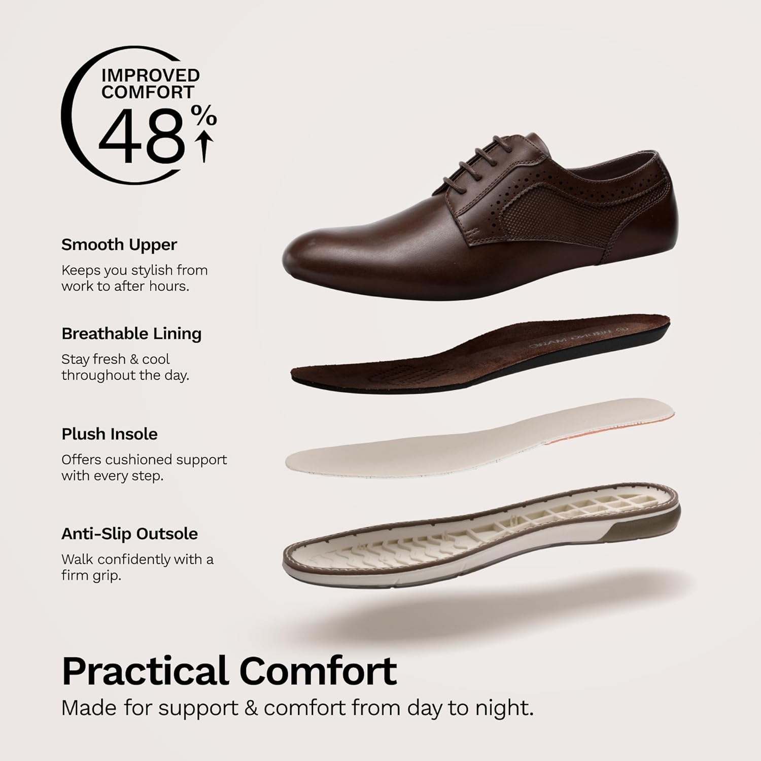 image:imageBruno Marc Mens Casual Dress Sneaker Shoes Business Formal Derby Plain Toe Oxfords Crossflex GentEdgeDark Brown
