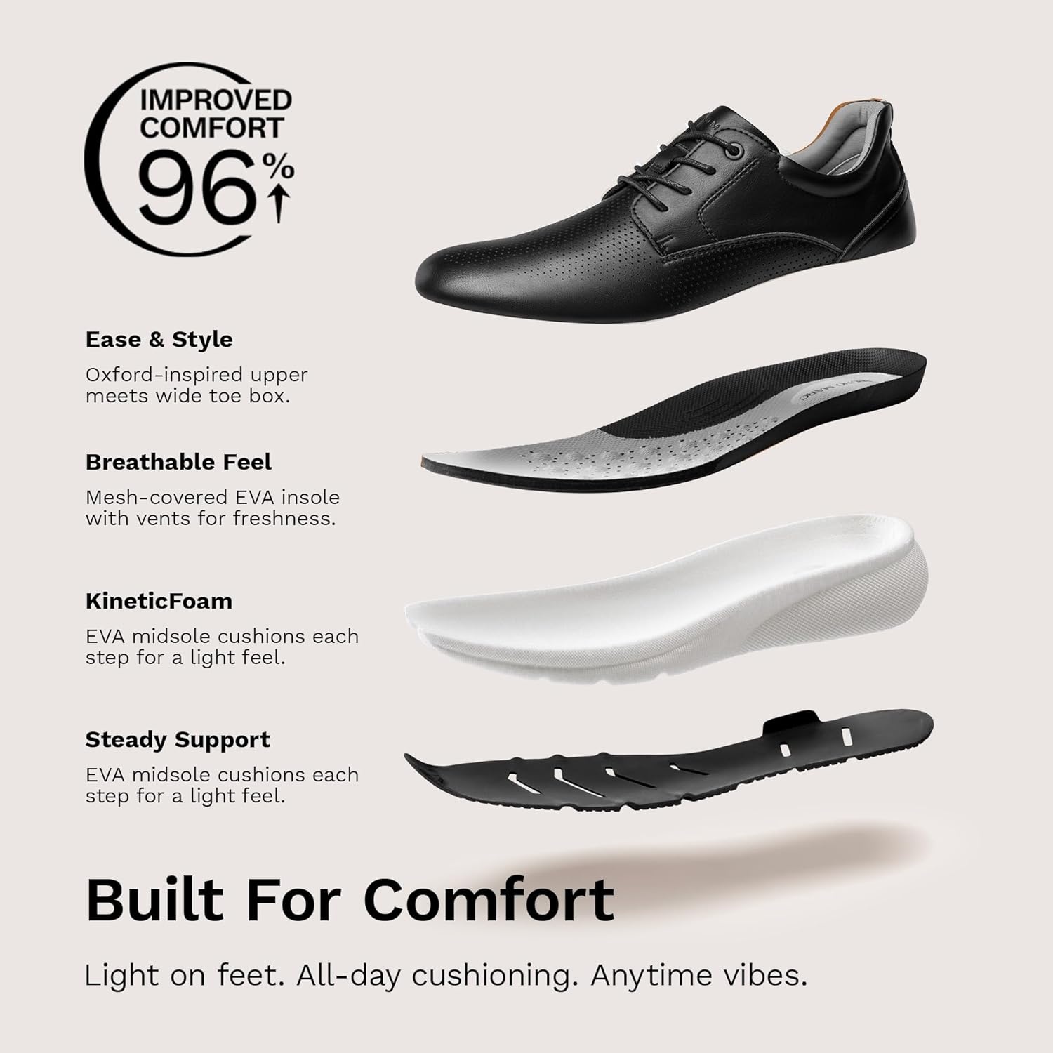 image:imageBruno Marc Mens Casual Dress Sneakers Shoes AllDay Comfort Cushioning Walking Breathable Lightweight Oxfords MaxFlex ActiveMetroBlack