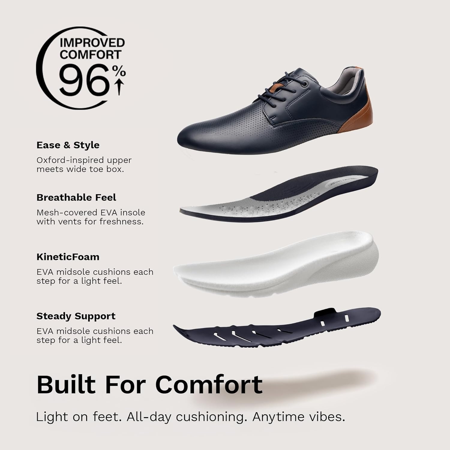 image:imageBruno Marc Mens Casual Dress Sneakers Shoes AllDay Comfort Cushioning Walking Breathable Lightweight Oxfords MaxFlex ActiveMetroDark Blue