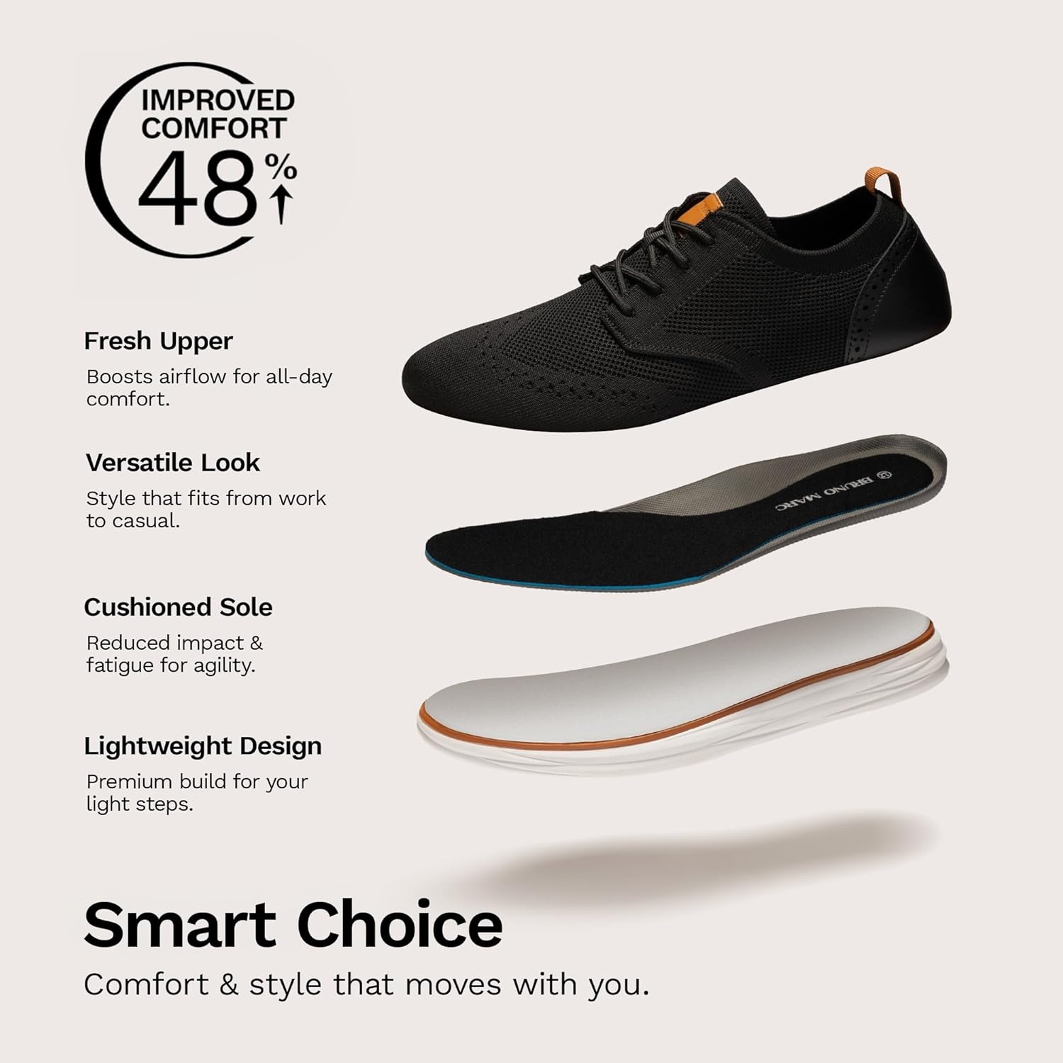 image:imageBruno Marc Mens KnitFlex Craft Mesh Oxfords Sneakers Casual Dress LaceUp Lightweight Walking Shoes6black