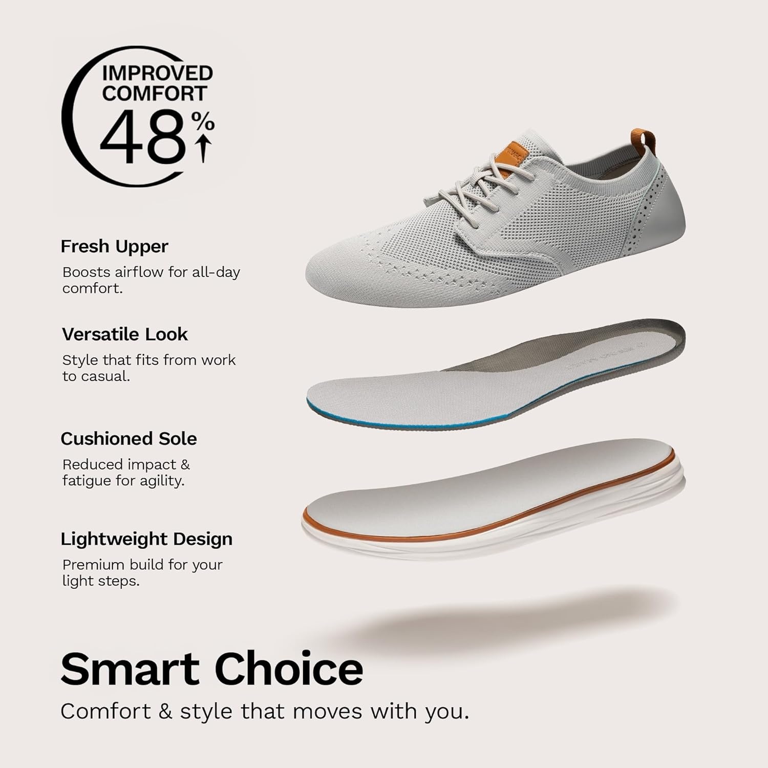 image:imageBruno Marc Mens KnitFlex Craft Mesh Oxfords Sneakers Casual Dress LaceUp Lightweight Walking Shoes6grey