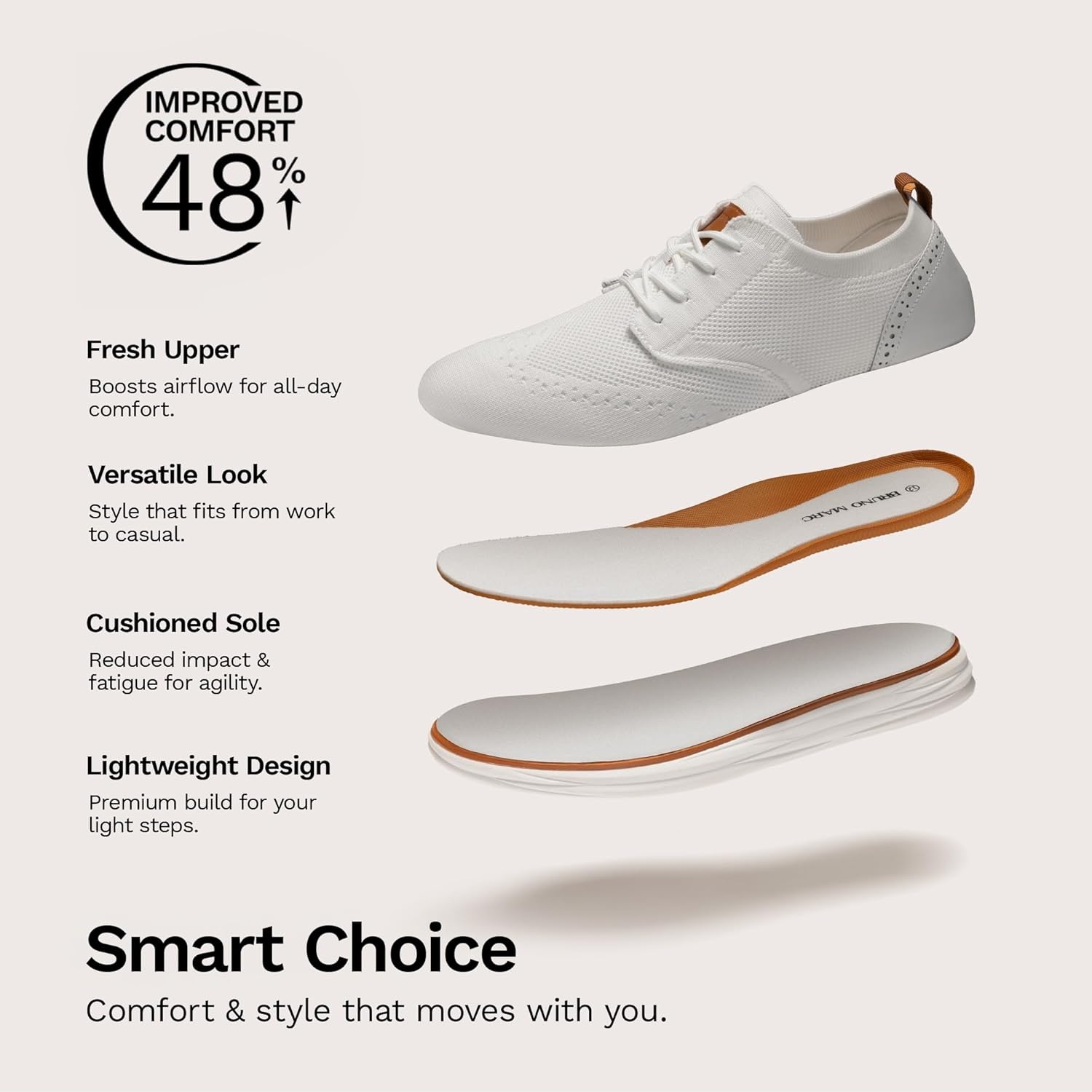 image:imageBruno Marc Mens KnitFlex Craft Mesh Oxfords Sneakers Casual Dress LaceUp Lightweight Walking Shoes6white