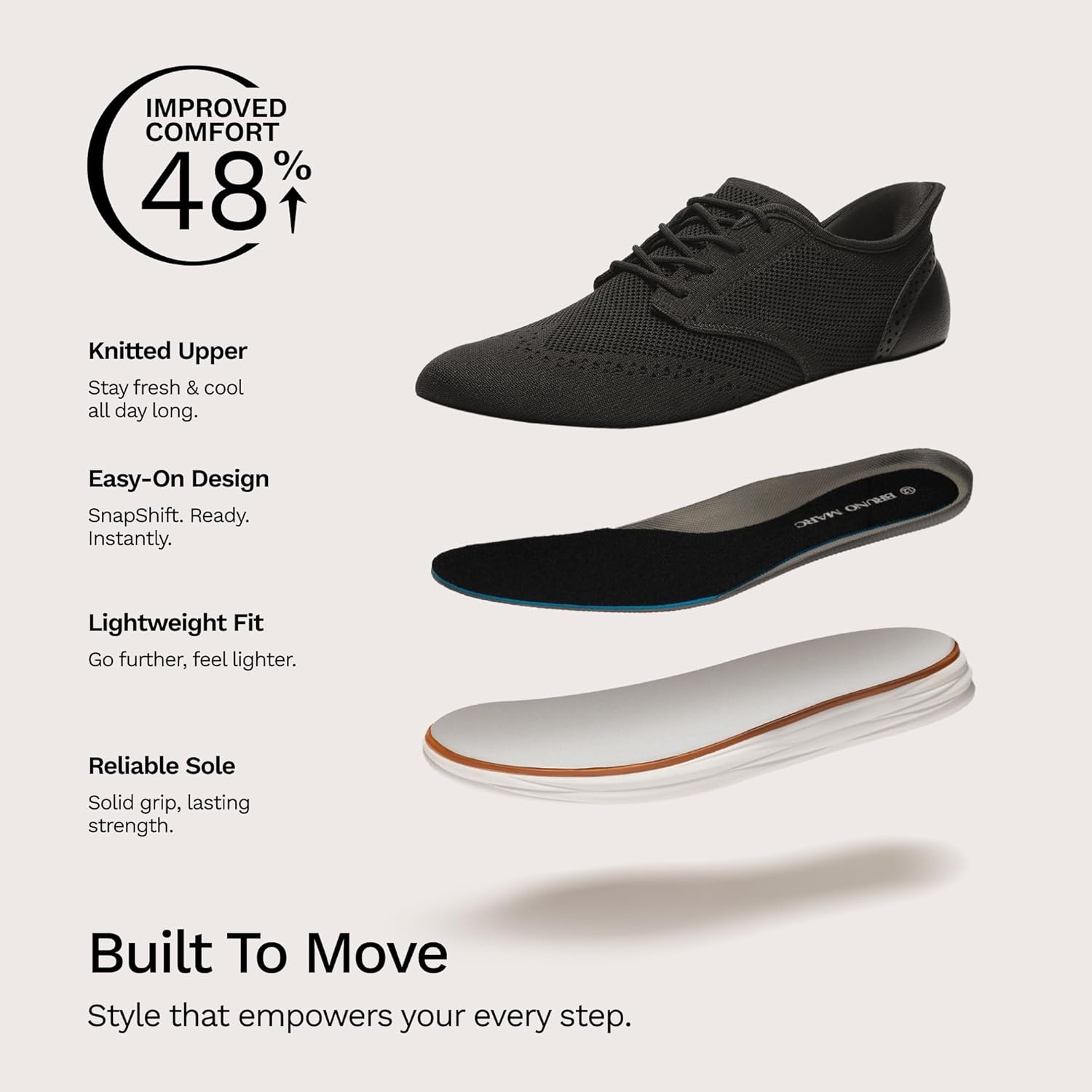 image:imageBruno Marc Mens KnitFlex Craft Mesh Oxfords Sneakers Casual Dress LaceUp Lightweight Walking ShoesBlackhands Free