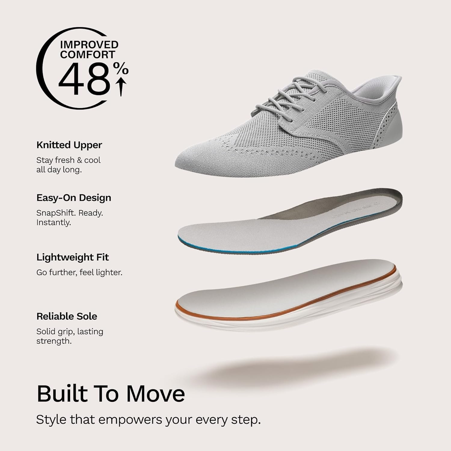 image:imageBruno Marc Mens KnitFlex Craft Mesh Oxfords Sneakers Casual Dress LaceUp Lightweight Walking ShoesGreyhands Free