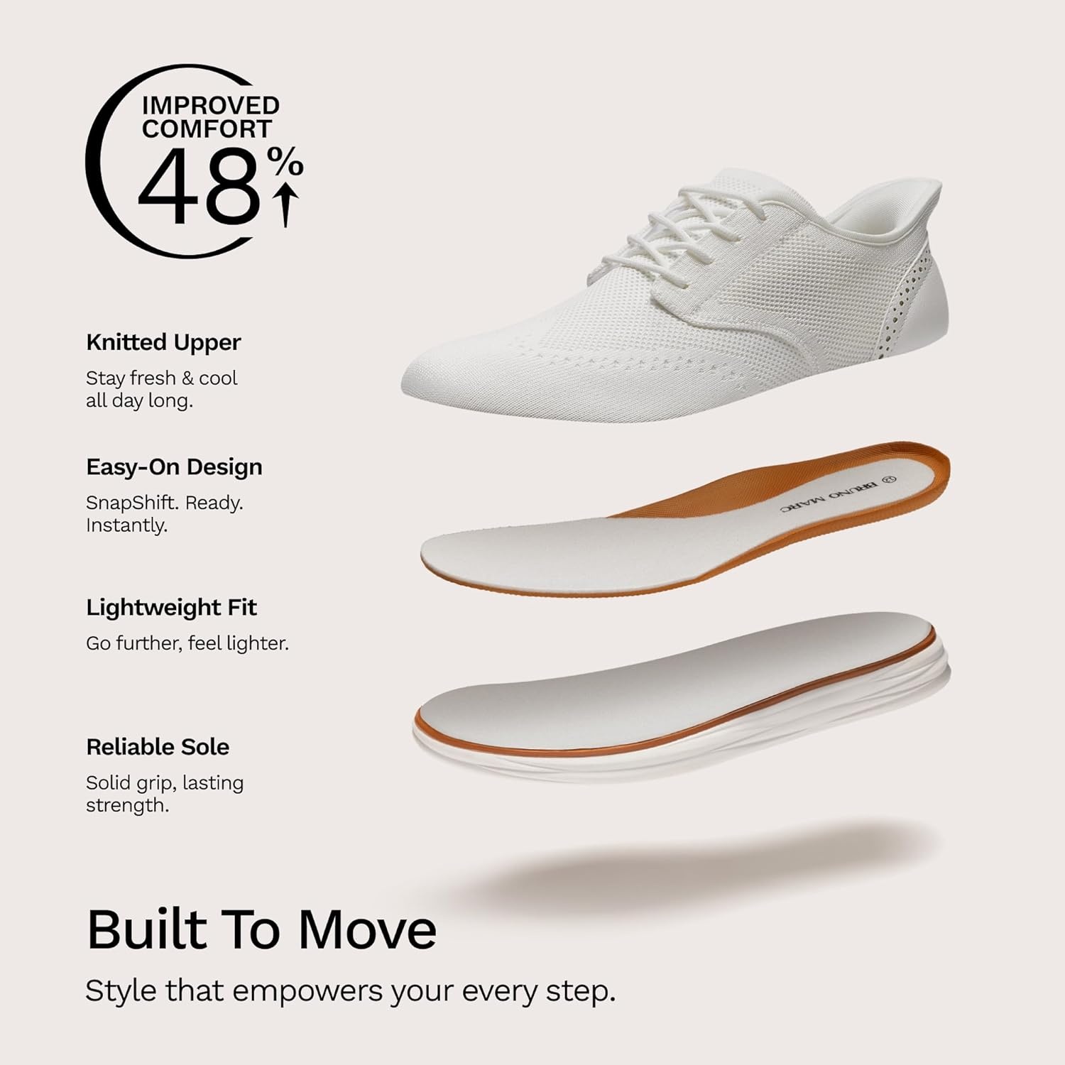 image:imageBruno Marc Mens KnitFlex Craft Mesh Oxfords Sneakers Casual Dress LaceUp Lightweight Walking ShoesWhitehands Free